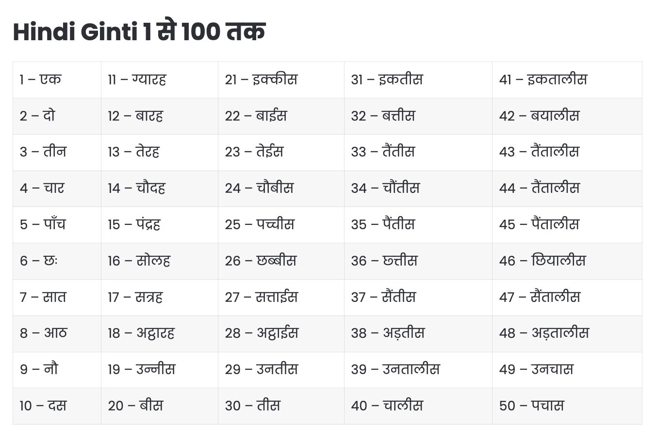 89 in Hindi Words